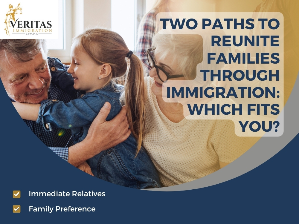 Family Based Immigration - Two Paths to Reunite Families - Veritas Immigration Law